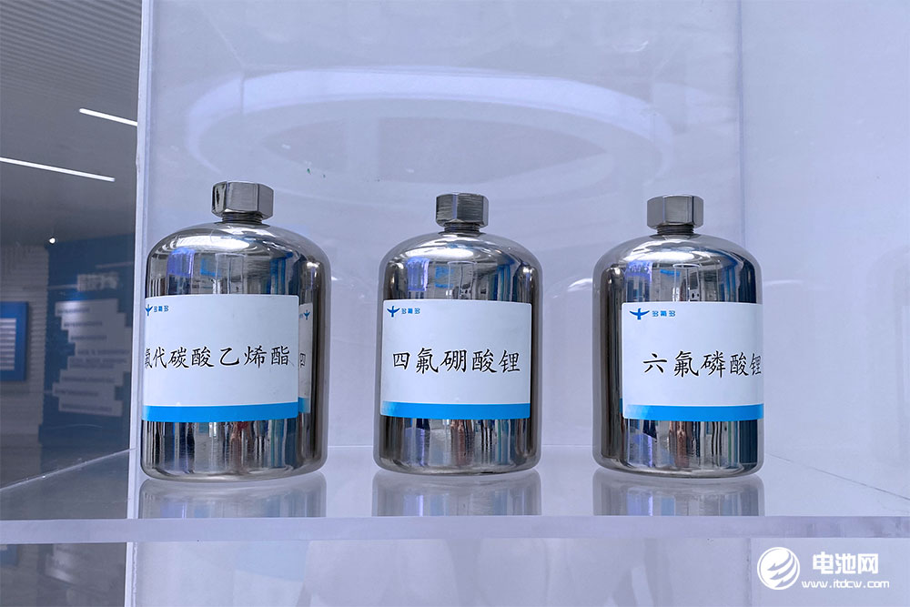2023年中国锂电池行业电解液年度竞争力品