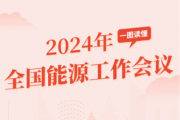 一图读懂：2024年全国能源