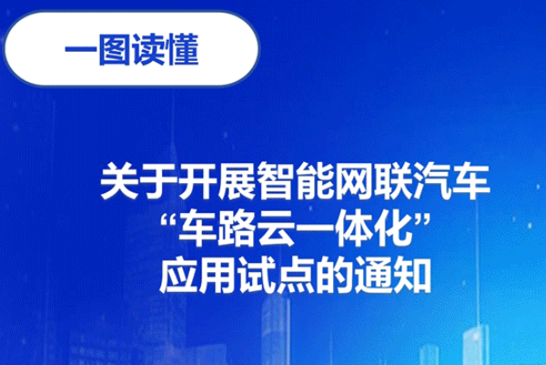 一图读懂《关于开展智能网联汽车“车路云一