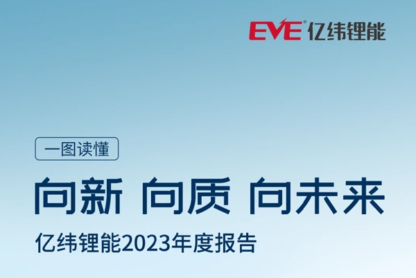 分红一次顶四年！亿纬锂能2023年年报四大看点