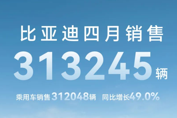 比亚迪4月销售新能源汽车31.32万辆 动力及储