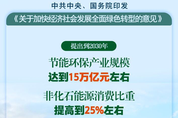 中央层面首次系统部署！事关新能源汽车