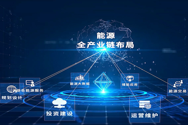 投资储能项目不理想，湖南能源集团被整改通