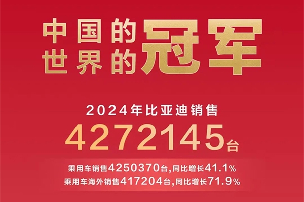 蝉联三大销冠！比亚迪2024年新能源车销量及