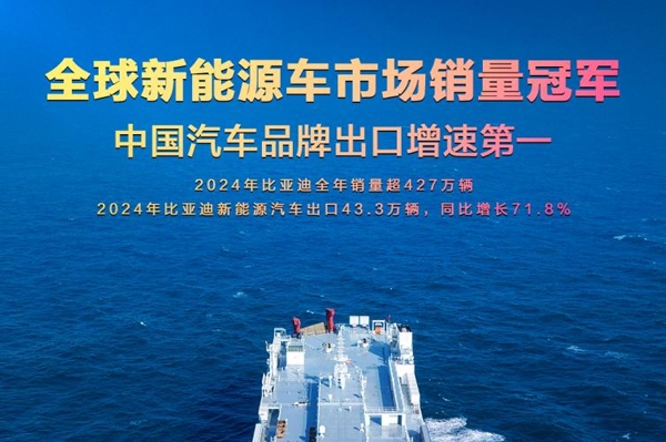 同比增长71.8%！比亚迪2024年汽车出口增速位列