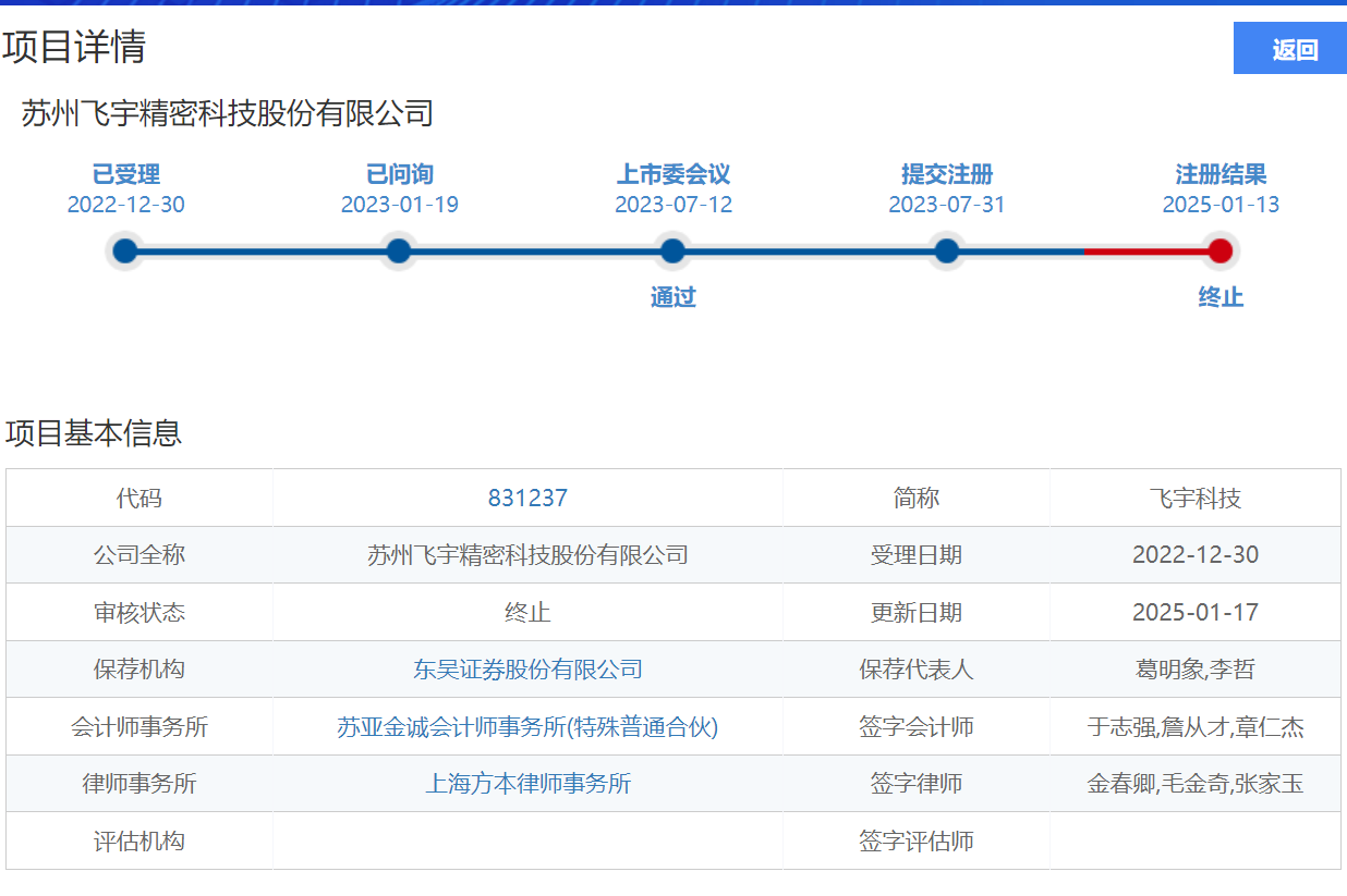 提交注册一年未果！又一新能源产业企业