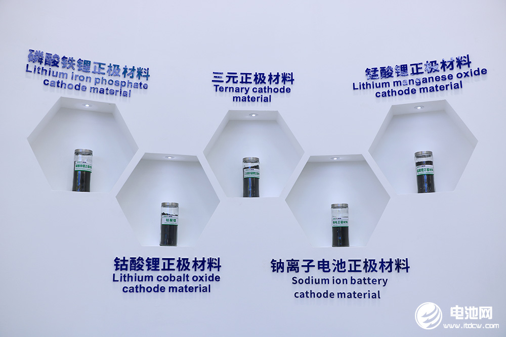 拟二次上市！又一电池新能源上市公司奔赴港