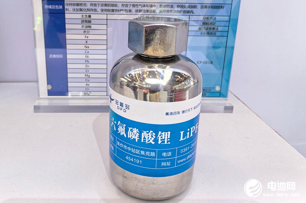 价格有望上行！六氟磷酸锂行业或将提前