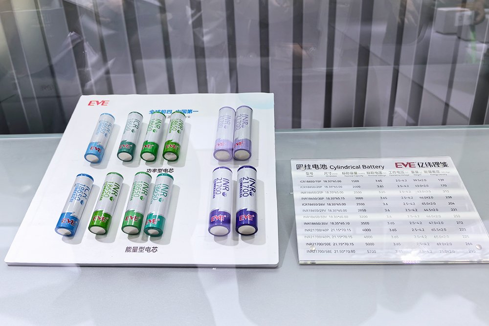 全球18650型圆柱电池出货量TOP10：亿纬锂能/横