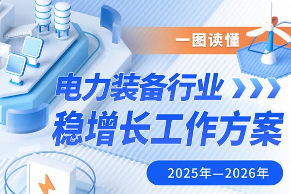 三部门：2025—2026年目标新能源装备出口量实