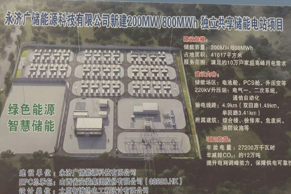 总投资8亿元！山西永济这一独立共享储能