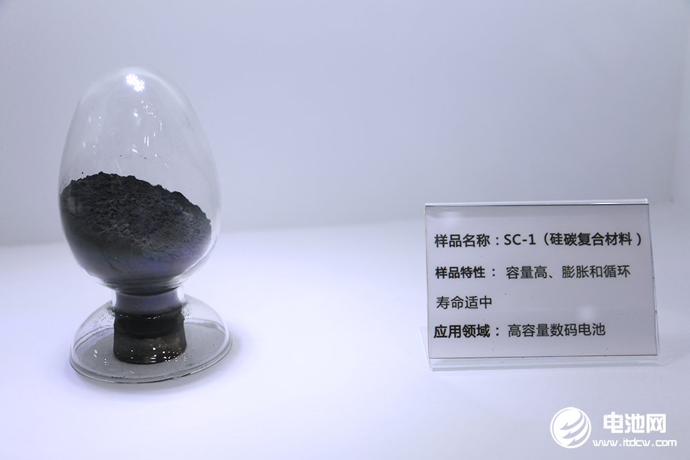 约5.48亿元！滨海能源拟投建多孔碳及硅碳