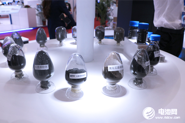 贝特瑞/上海杉杉/中科星城占半壁江山！中国