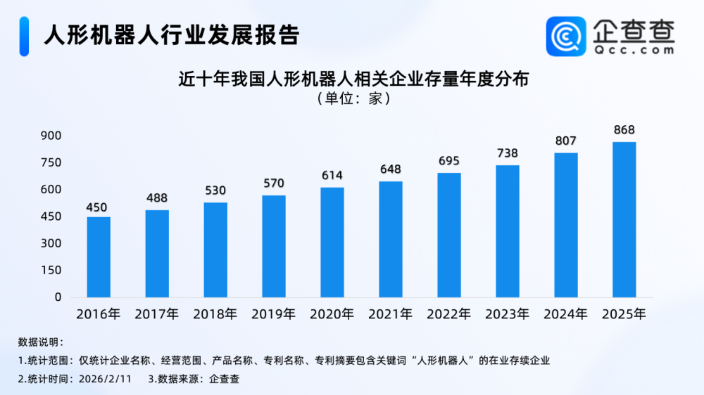 人形机器人组团“上春晚”！2025年相关专利