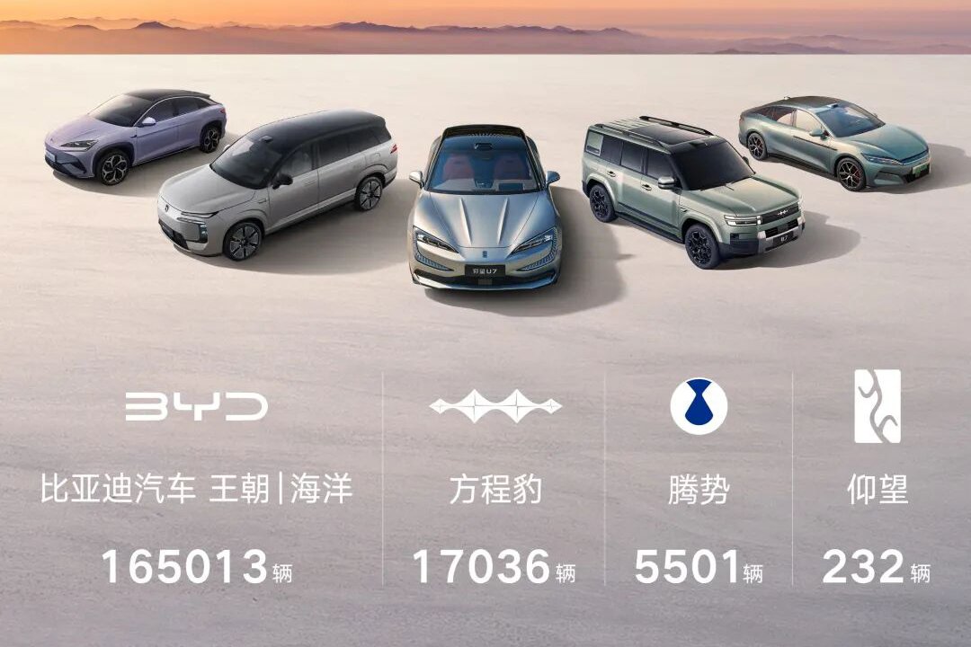 比亚迪2月销量超19万辆 动力及储能电池装机18.