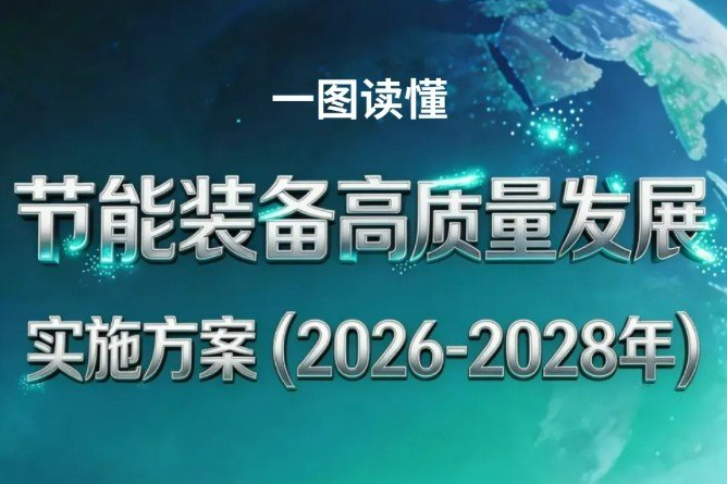 事关储能设备等节能装备！四部门联合印发实施