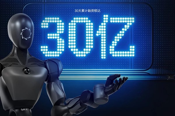 30天吸金30亿！具身智能企业千寻智能再获10亿元