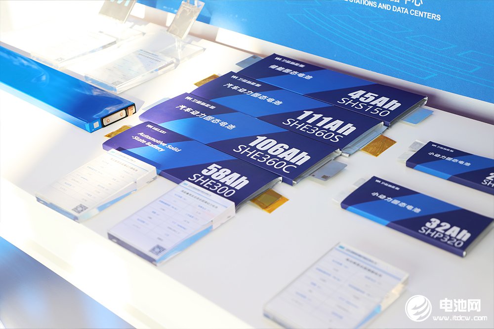 卫蓝新能源子公司完成A轮融资！山东淄博4GWh固态