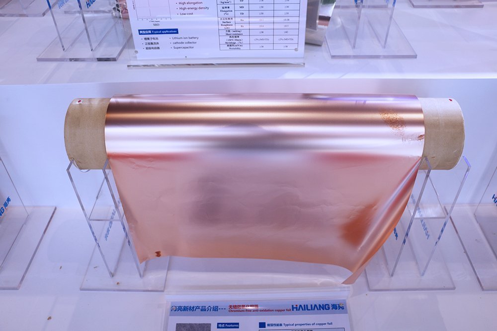 2025年全球锂电铜箔出货量130.2万吨 5μm及以下