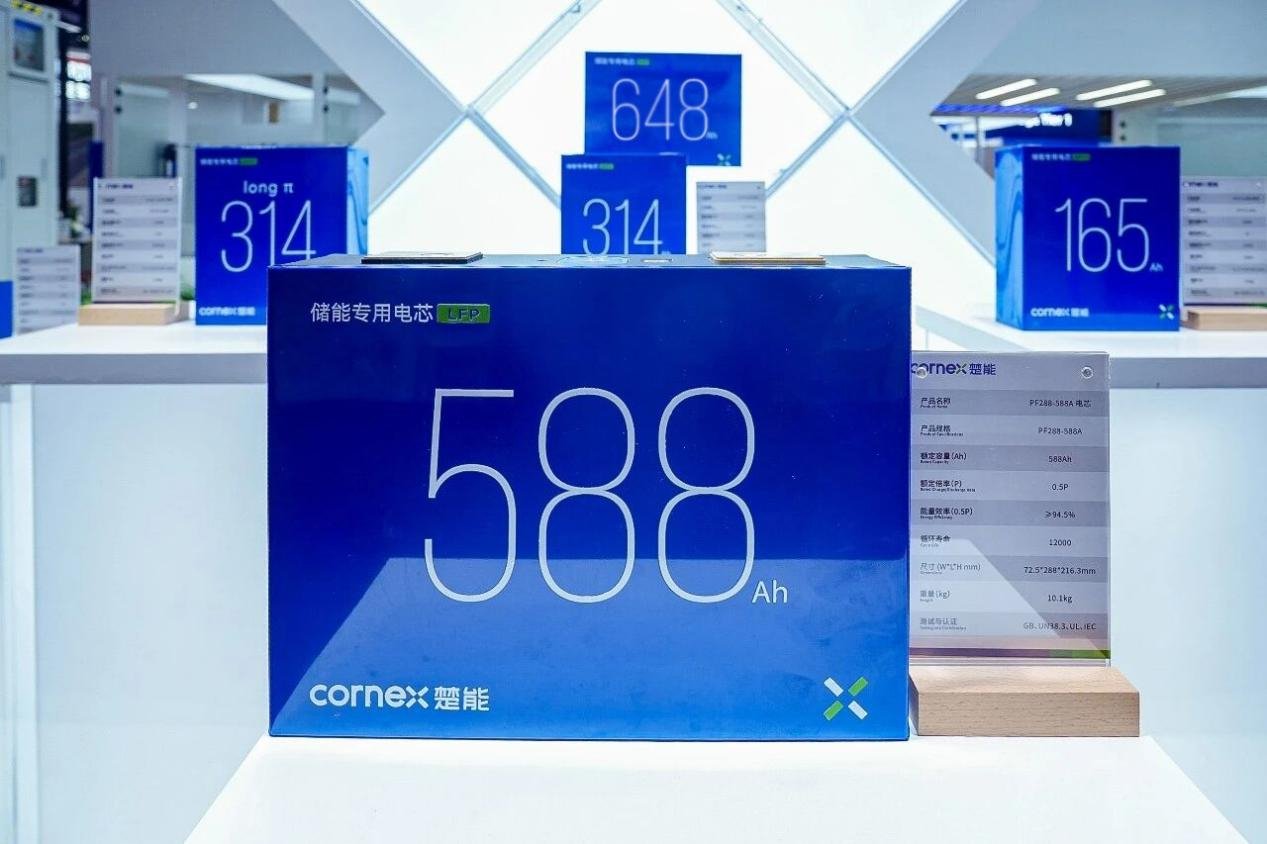 5连签！楚能CIBF狂揽50GWh订单！