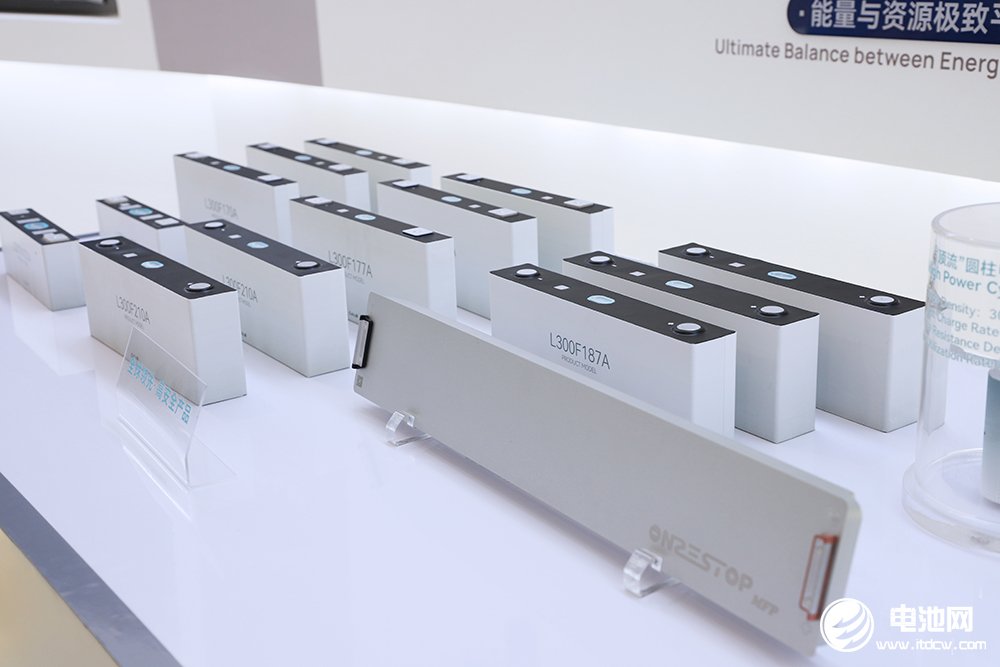 100亿元！51GWh！河北邯郸这一动力及储能电池基地