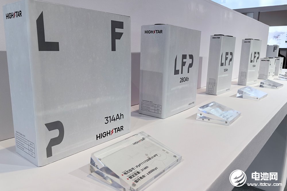 新增6GWh储能电池！普利特拟投5亿改造江苏启东产