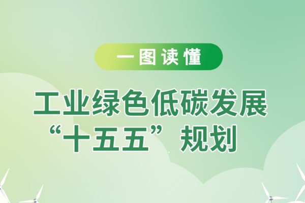 推动新一代动力电池等创新应用！工业绿色低碳