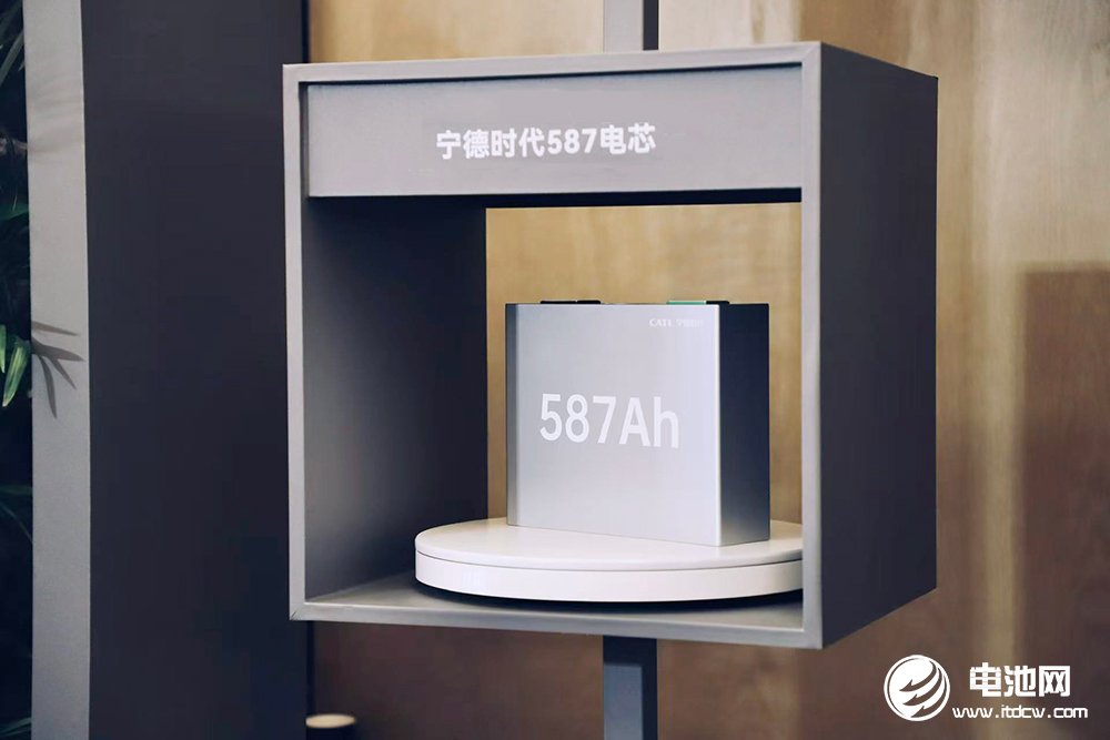 上半年全球锂电储能系统出货超461GWh：宁德时代