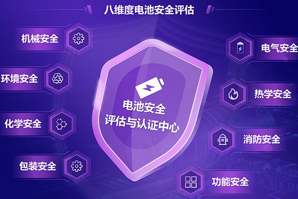 检测品类全覆盖！赛科检测电池安全评估与认证