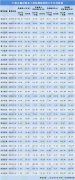 /uploads/allimg/210511/5_0511105T044F.jpg