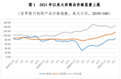 今年全球大宗商品价格将保持坚挺：铜铝供给紧张 镍供